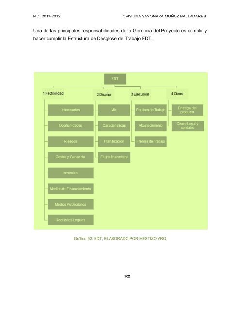 PLAN DE NEGOCIOS - Repositorio Digital USFQ - Universidad San ...