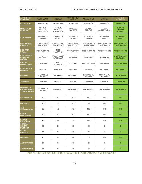 PLAN DE NEGOCIOS - Repositorio Digital USFQ - Universidad San ...