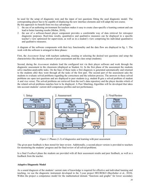 October 2012 Volume 15 Number 4 - Educational Technology ...