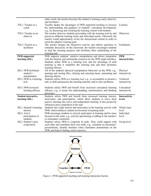 October 2012 Volume 15 Number 4 - Educational Technology ...