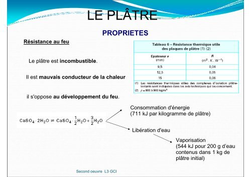 cours 1_cloisons