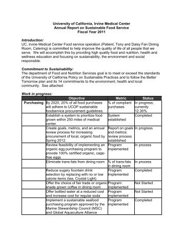 2010-11 Annual Report (pdf) - Sustainability at UC - University of ...