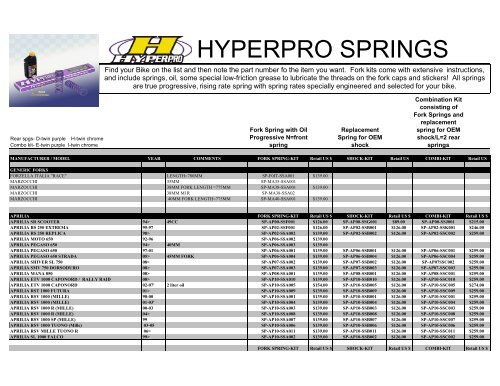 Hyperpro Progressive Front Fork Spring Kit Ducati 750SS ie 99-02