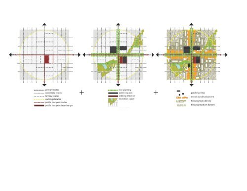 Transportation and urban densification urban ... - Alive2green