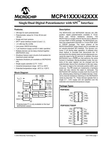 M MCP41XXX/42XXX - svn