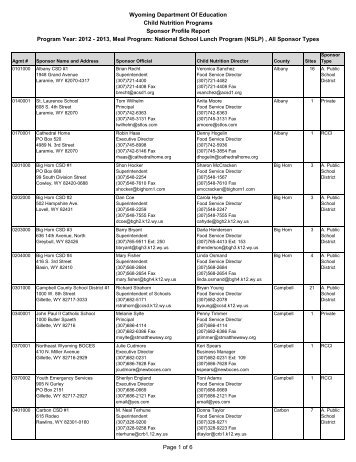 SY12-13 School Food Service Directory - Wyoming Department of ...