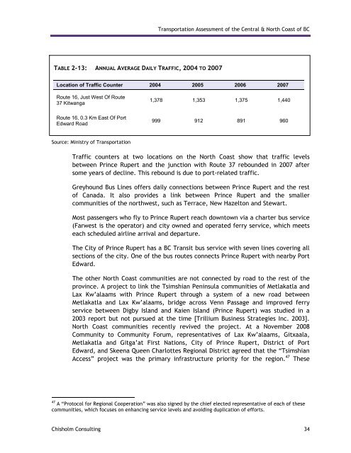 Final report - Integrated Land Management Bureau