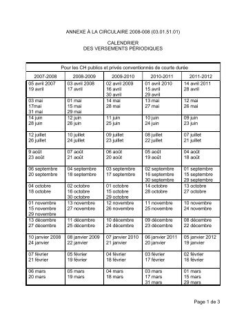 ANNEXE À LA CIRCULAIRE 2008-008 (03.01.51.01) CALENDRIER ...