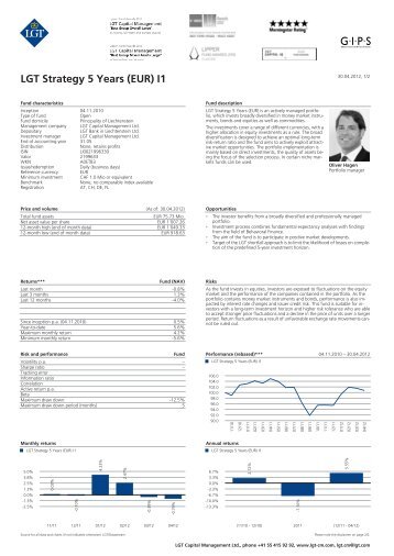 LGT Strategy 5 Years (EUR) I1