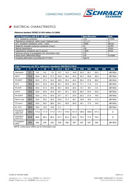 W DATA SHEET: U/UTP CABLE CAT.6 AWG23 300 MHz ... - Schrack