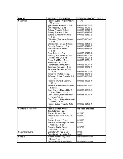 San Jose Unified Approved Snack List As of September 2007
