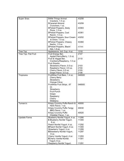 San Jose Unified Approved Snack List As of September 2007