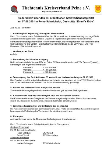 Tischtennis-Kreisverband Peine eV - TTVN