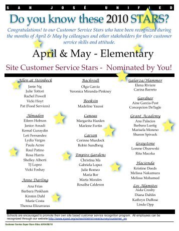 April May Site CS Stars final