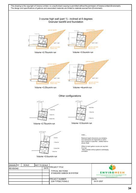 Walls Designing with - CMS