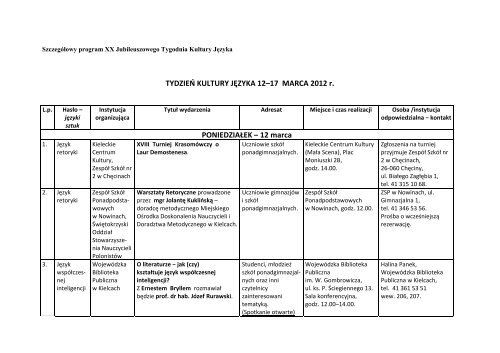 XX JUBILEUSZOWY TYDZIEŃ KULTURY JĘZYKA W ... - Gazeta.pl