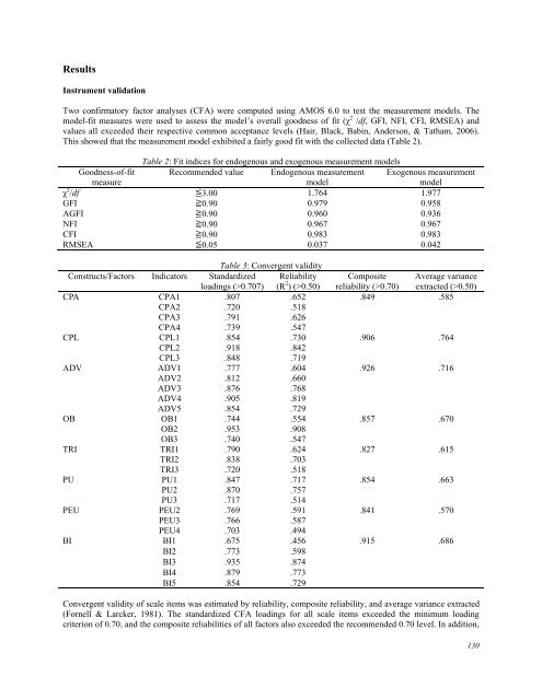 October 2011 Volume 14 Number 4 - Educational Technology ...