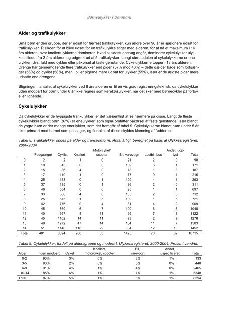 Børneulykker i Danmark - Statens Institut for Folkesundhed