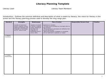 Literacy Planning Template