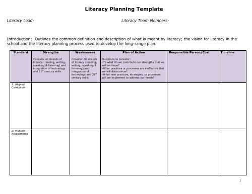 Literacy Planning Template