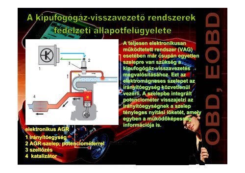 OBD, EOBD (fedélzeti diagnosztika)