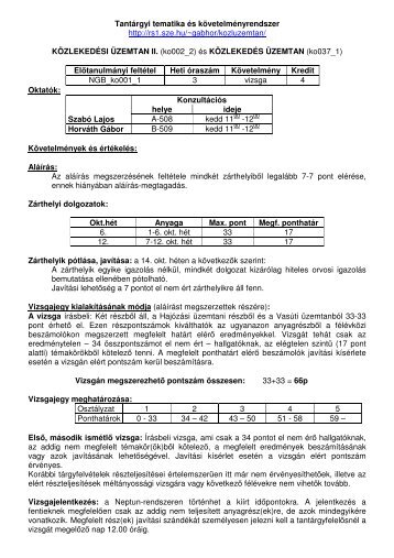 Tantárgyi tematika és követelményrendszer http://rs1.sze.hu ...