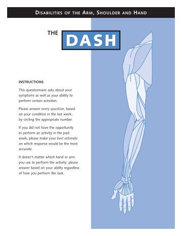 test handwriting dash Shoulder and Disabilities Arm, the of Hand (Quick DASH)
