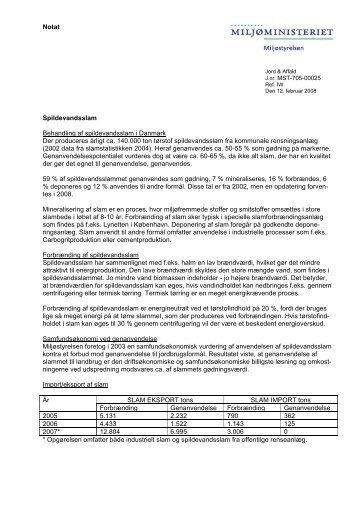 Notat Spildevandsslam Behandling af spildevandsslam i Danmark ...