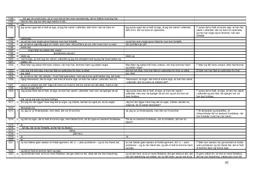 Masterprojekt og bilag - Dokumenter - Syddansk Erhvervsskole