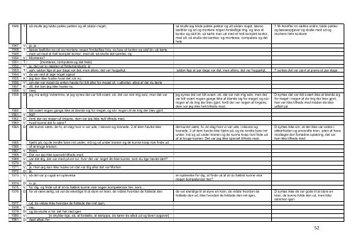 Masterprojekt og bilag - Dokumenter - Syddansk Erhvervsskole