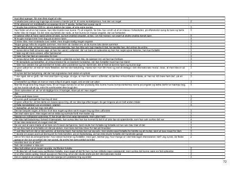 Masterprojekt og bilag - Dokumenter - Syddansk Erhvervsskole