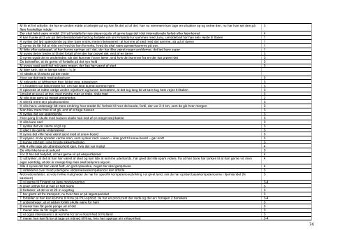 Masterprojekt og bilag - Dokumenter - Syddansk Erhvervsskole