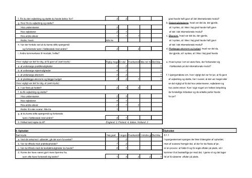 Masterprojekt og bilag - Dokumenter - Syddansk Erhvervsskole