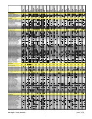 June, 2002 Michigan County Odonata Records