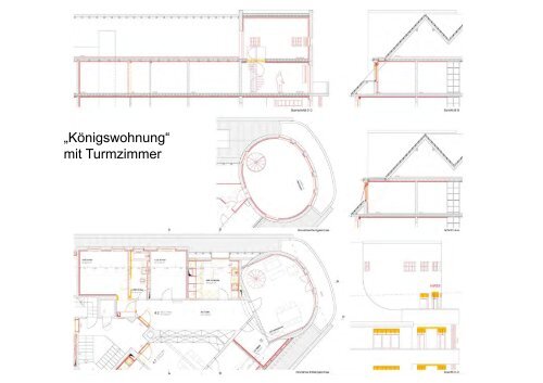 SCHWEIZER IMMOBILIENGESPRÄCHE - Green Building