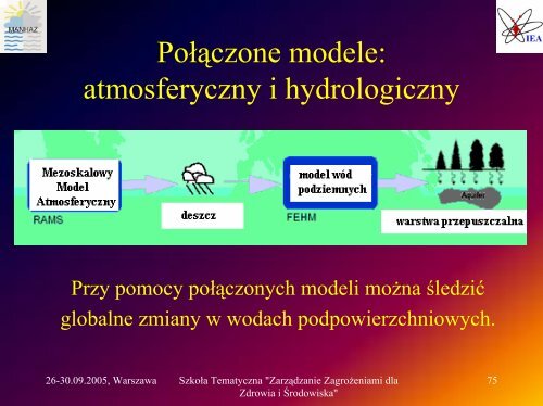 Wymagania modeli dynamiki atmosfery i transportu skażeń w ...