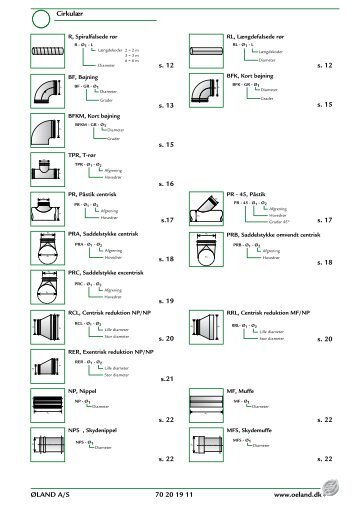 ØLAND A/S 70 20 19 11 www.oeland.dk Cirkulær s ... - Øland Online