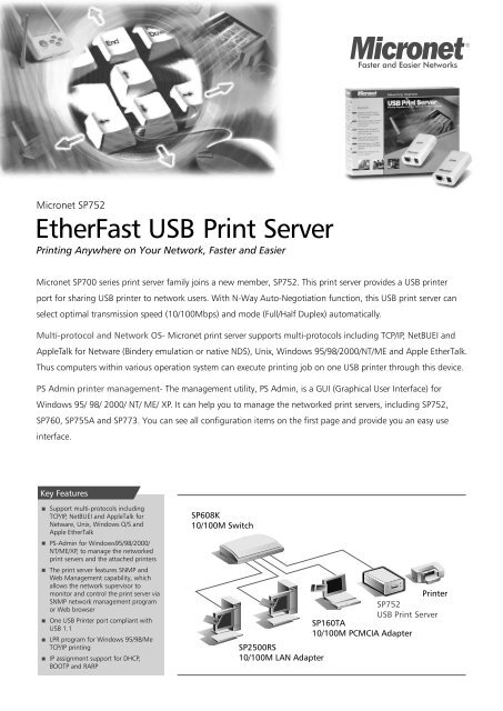 MICRONET SP752 DRIVERS FOR WINDOWS VISTA