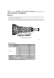 A960E AUTOMATIC TRANSMISSION