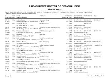 PAID CHAPTER ROSTER OF CPD QUALIFIED - Alamo