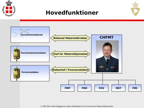 multinationalt samarbejde - Atlantsammenslutningen