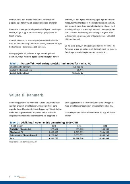 Eksportens rammevilkår (PDF) - Dansk Byggeri
