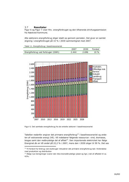 Læs scenarierapporten (PDF fil) - Næstved Kommune