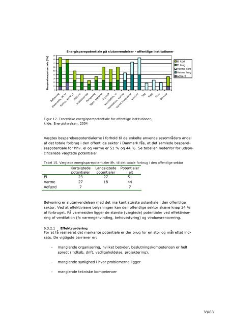 Læs scenarierapporten (PDF fil) - Næstved Kommune