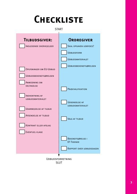 PUBLIC PROCUREMENT - Lexnet