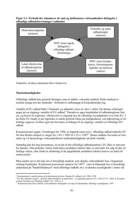 PUBLIC PROCUREMENT - Lexnet