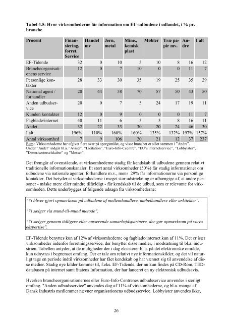 PUBLIC PROCUREMENT - Lexnet