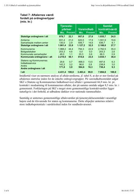 PUBLIC PROCUREMENT - Lexnet