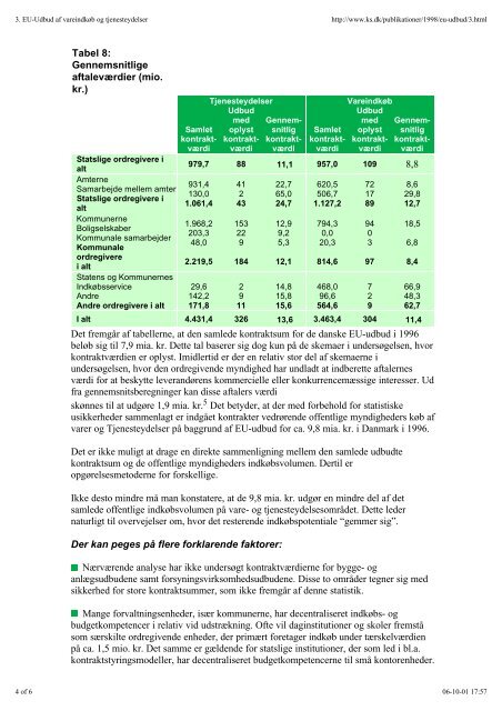 PUBLIC PROCUREMENT - Lexnet