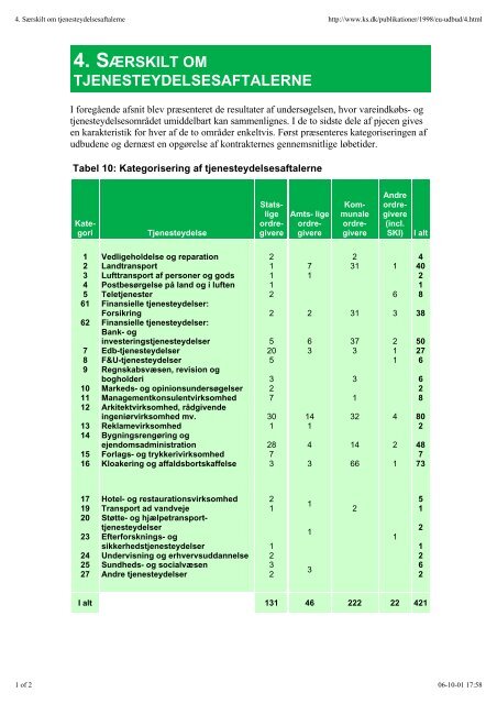 PUBLIC PROCUREMENT - Lexnet